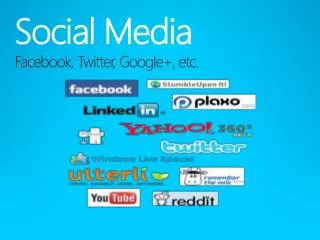 Social Media Facebook, Twitter, Google+, etc.