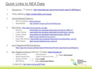 Data.gov.sg : 77 datasets http://www.data.gov.sg/common/search.aspx?a=NEA&amp;ag=2 Twitter @ NEAsg ( https://mobile