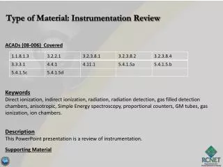 Type of Material : Instrumentation Review