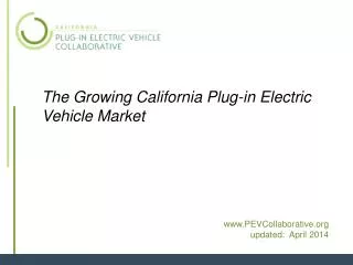 The Growing California Plug-in Electric Vehicle Market
