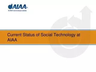 Current Status of Social Technology at AIAA