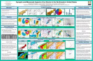 Synoptic and Mesoscale Aspects of Ice Storms in the Northeastern United States