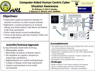 Objectives : Understand cognitive/contextual elements of situation awareness in cyber-security domains