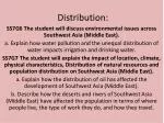 Distribution: - slide 1