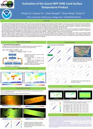 Evaluation of the Suomi NPP VIIRS Land Surface Temperature Product