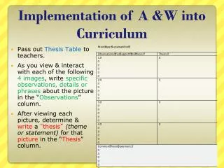 Implementation of A &amp;W into Curriculum
