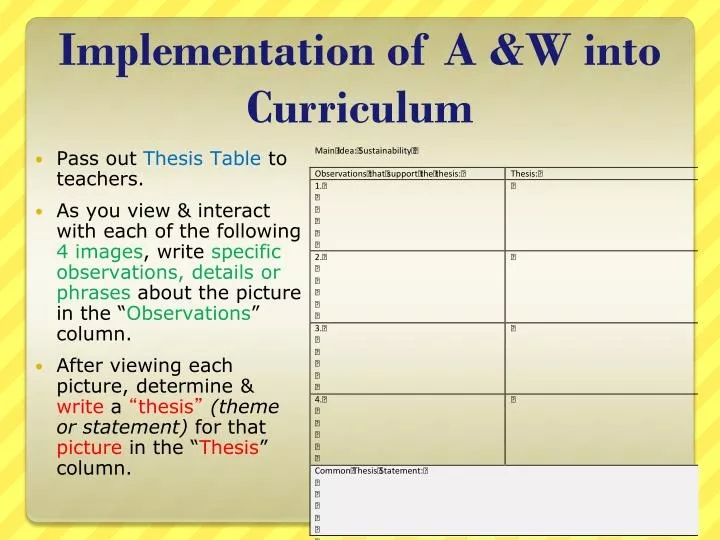 implementation of a w into curriculum