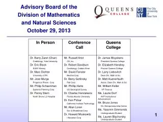 Advisory Board of the Division of Mathematics and Natural Sciences October 29, 2013