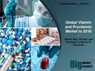 Global Vitamin and Provitamin Market to 2018