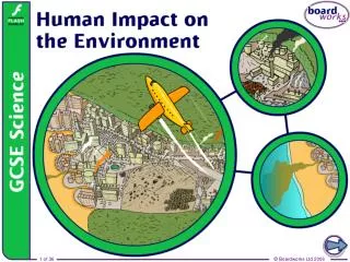 Human impact on the environment