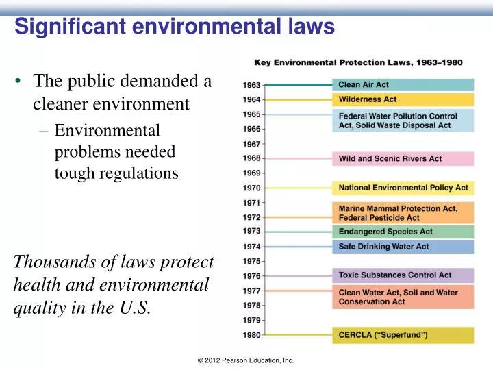 significant environmental laws