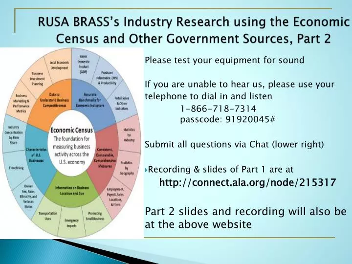 rusa brass s industry research using the economic census and other government sources part 2