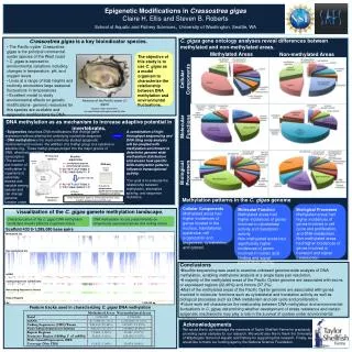 The Pacific oyster Crassostrea gigas is the principal commercial oyster species of the West coast