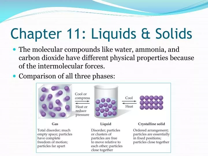 chapter 11 liquids solids
