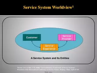 Service Experience