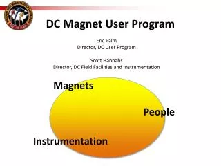 DC Magnet User Program