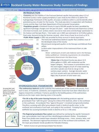 Rockland County Water-Resources Study: Summary of Findings