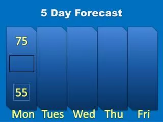 5 Day Forecast