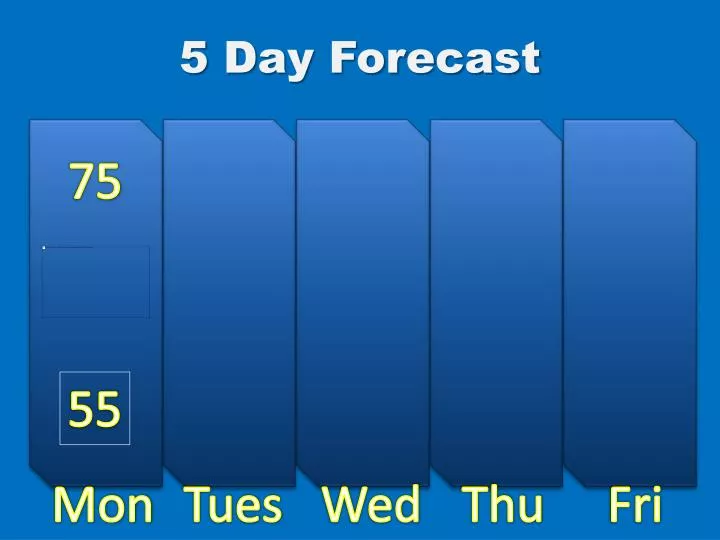 5 day forecast