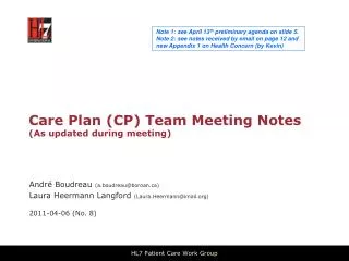 Care Plan (CP) Team Meeting Notes (As updated during meeting)