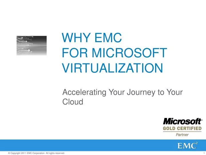 why emc for microsoft virtualization