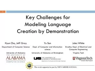 Key Challenges for Modeling Language Creation by Demonstration