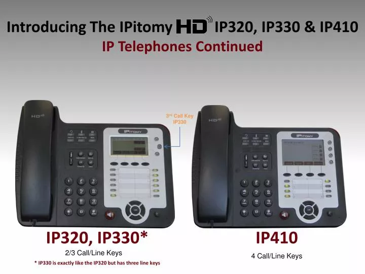 introducing the ipitomy ip320 ip330 ip410 ip telephones continued