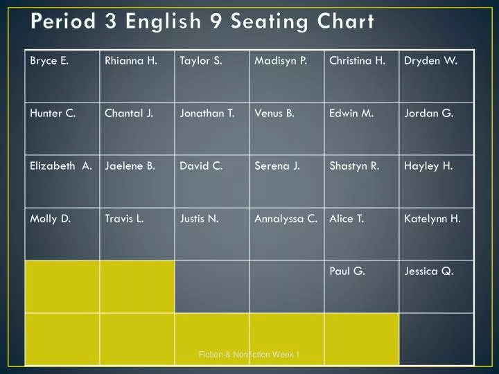 period 3 english 9 seating chart
