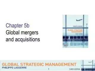 Chapter 5b Global mergers and acquisitions