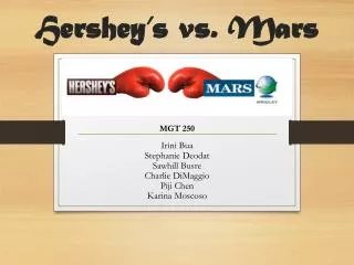 Hershey’s vs. Mars
