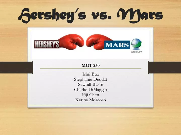 hershey s vs mars