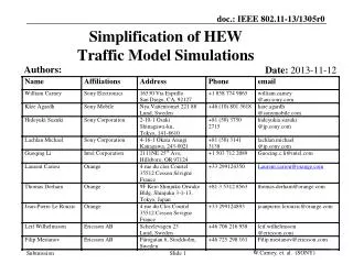 Simplification of HEW Traffic M odel S imulations