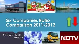 Six Companies Ratio Comparison 2011-2012