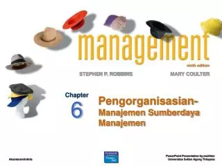 Pengorganisasian- Manajemen Sumberdaya Manajemen