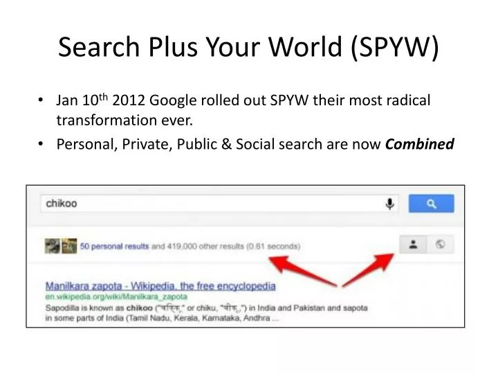 search plus your world spyw