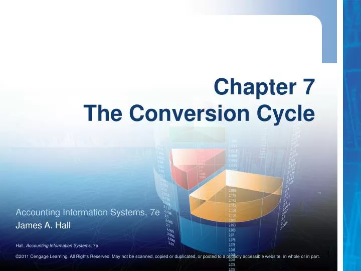 chapter 7 the conversion cycle