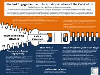 Student Engagement with Internationalisation of the Curriculum Siobhan Devlin, University of Sunderland siobhan.devlin@