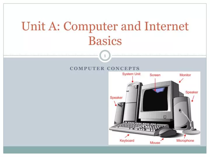 unit a computer and internet basics