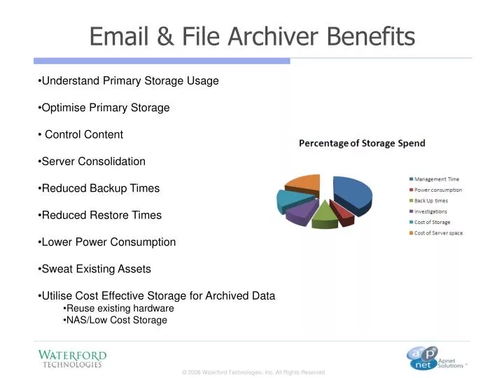 email file archiver benefits