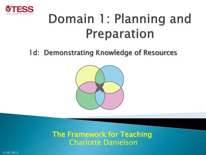 domain 1 planning and preparation