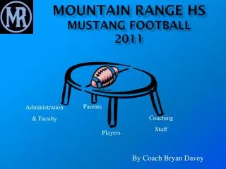 Mountain Range HS Mustang Football 2011