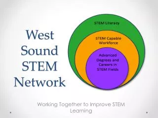 West Sound STEM Network