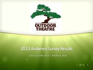 2013 Audience Survey Results