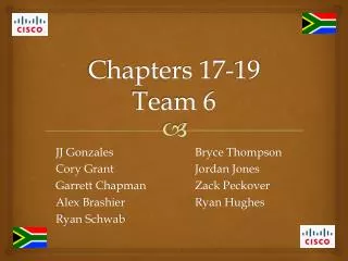 Chapters 17-19 Team 6
