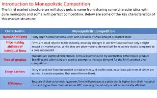Introduction to Monopolistic Competition