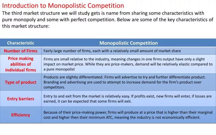 Monopoly in Economics, Definition, Characteristics & Types - Video &  Lesson Transcript