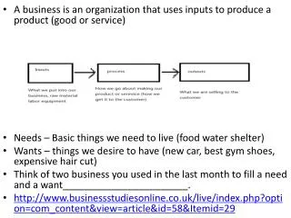A business is an organization that uses inputs to produce a product (good or service) A businesses tend to exist to fil