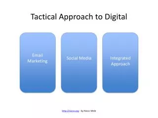 Tactical Approach to Digital