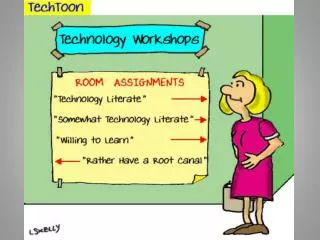 Are you Ready for 21st Century Teaching and Learning?