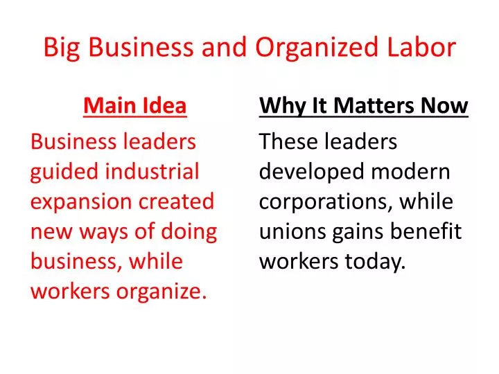 big business and organized labor